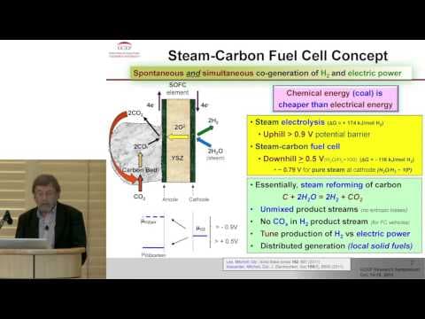 2014 GCEP Technical Talks: Fossil-Based Energy Systems - Turgut Gur thumbnail