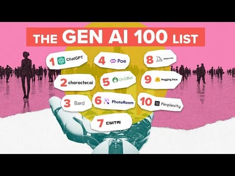 The Top 100 GenAI Consumer Apps thumbnail