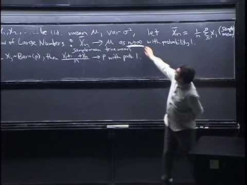 Lecture 29: Law of Large Numbers and Central Limit Theorem | Statistics 110 thumbnail