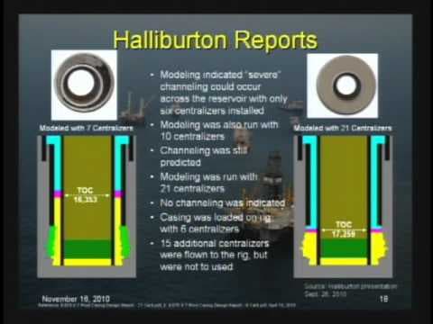 The Deepwater Horizon Accident: What Happened and Why? thumbnail