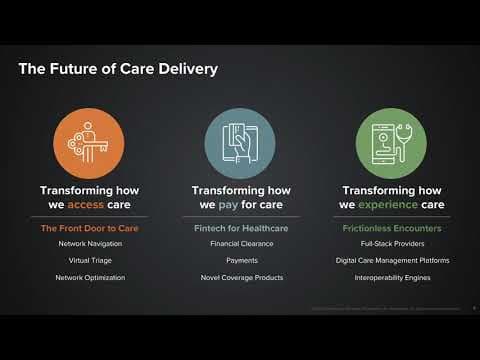 Software Eats Care Delivery thumbnail