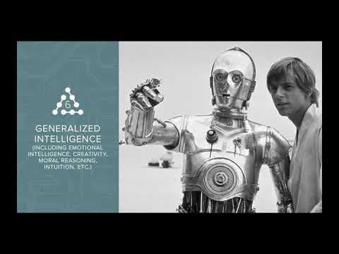AI, Deep Learning, and Machine Learning: A Primer thumbnail