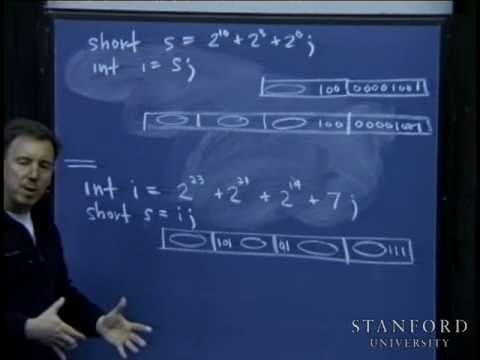 Lecture 2 | Programming Paradigms (Stanford) thumbnail