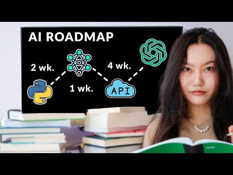 How To Self Study AI FAST thumbnail